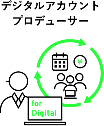 デジタルアカウントプロデューサー