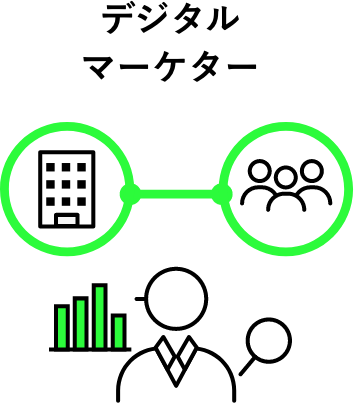 デジタルマーケター